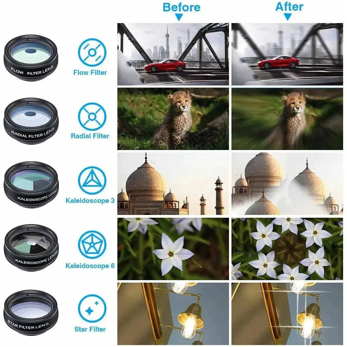 10-IN-1 PHONE LENS KIT