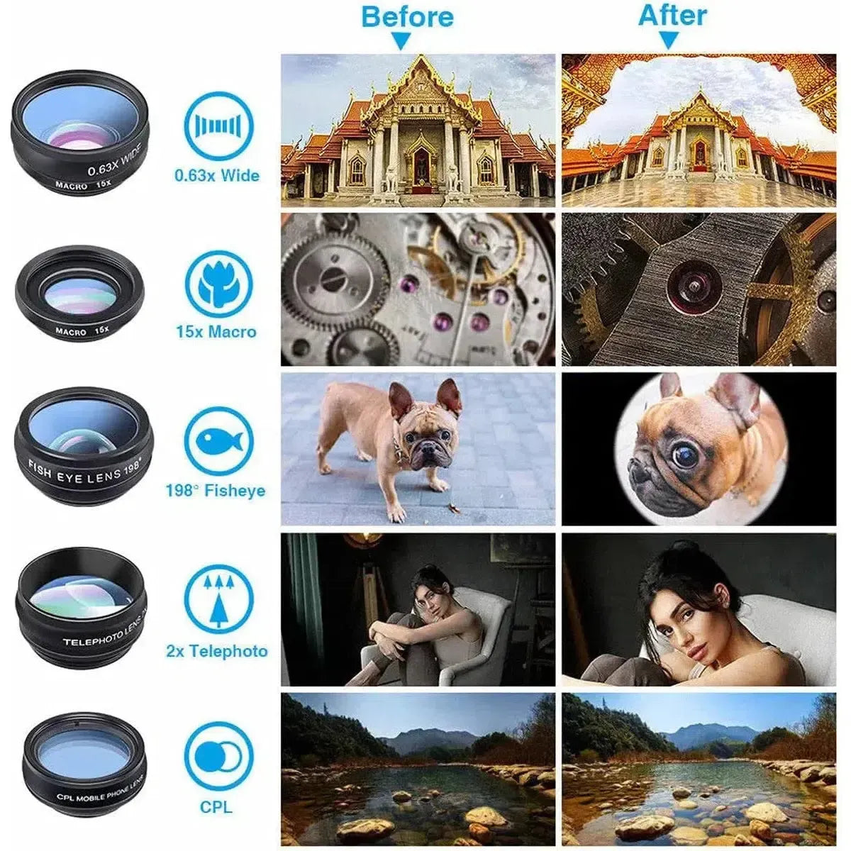 10-IN-1 PHONE LENS KIT