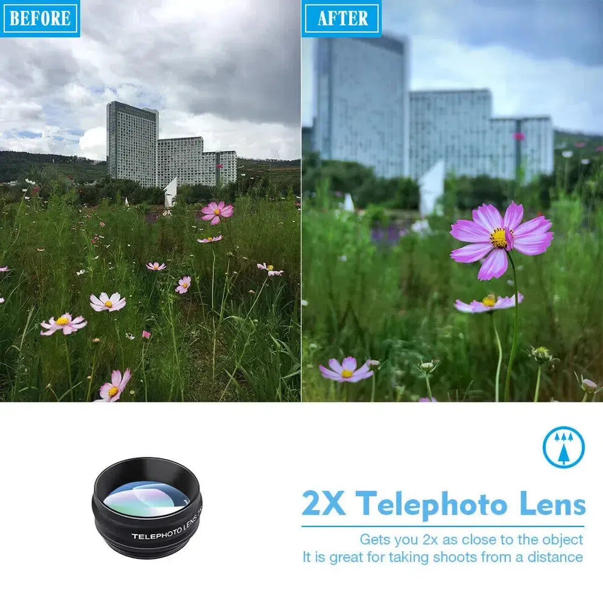 10-IN-1 PHONE LENS KIT