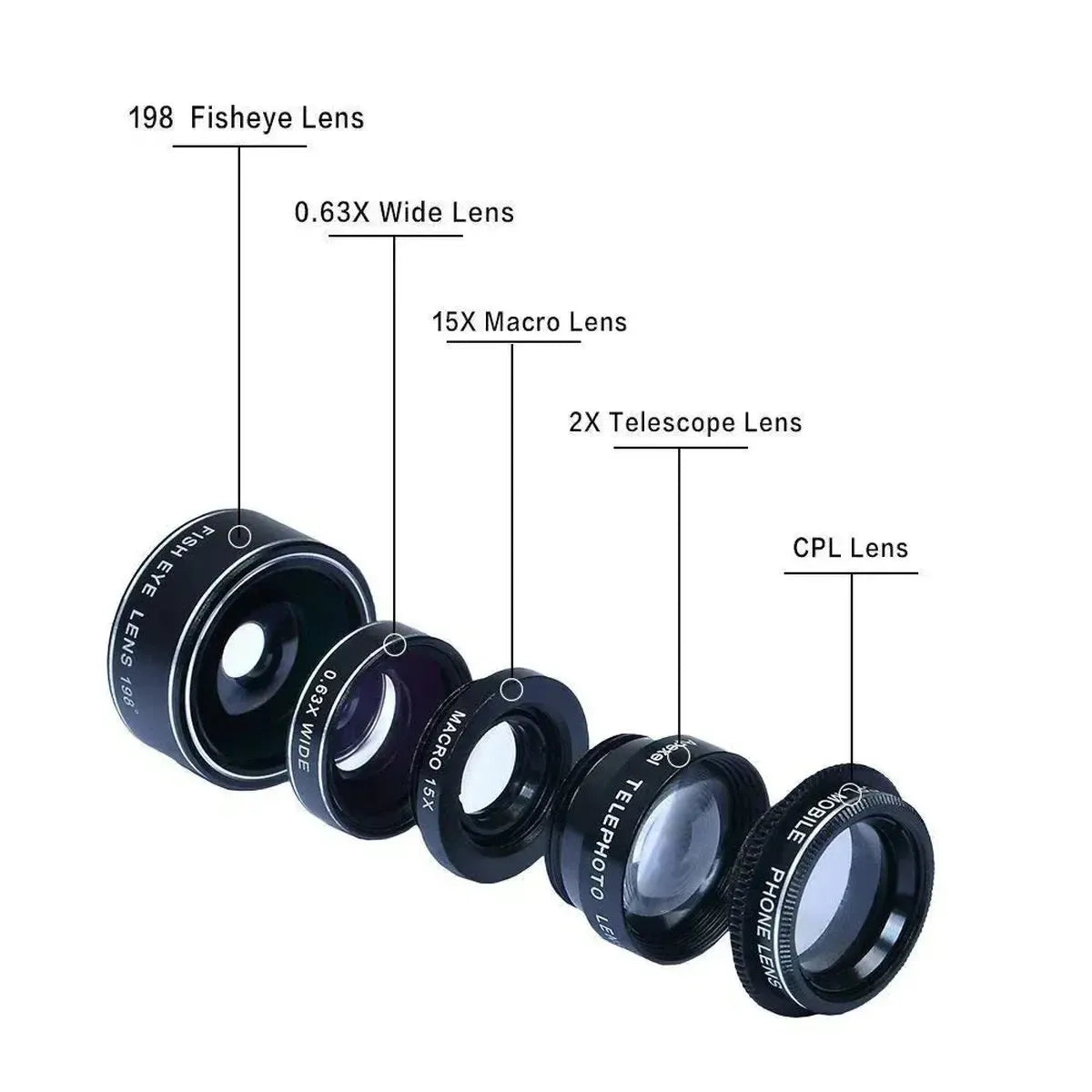 10-IN-1 PHONE LENS KIT