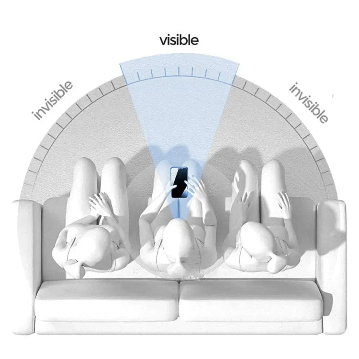 3 PACK PRIVACY PROTECTOR