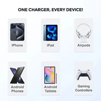 35W USB-C FAST CHARGER