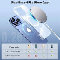 CHARGING PAD MAGSAFE