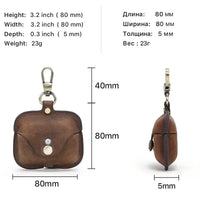 CUSTOM COVER FOR AIRPODS PRO 3