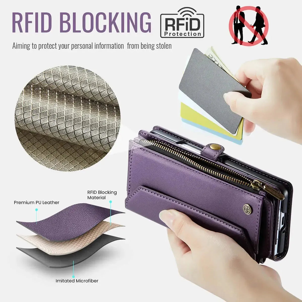 Buy Zipper Wallet Phone Case, RFID Blocking, Leather, Card Slots, for Samsung Galaxy at Caseles-Samsung Galaxy Z Fold 7, Aurora-Purple