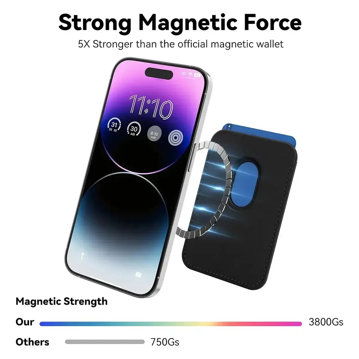 MAGNETIC CARD WALLET